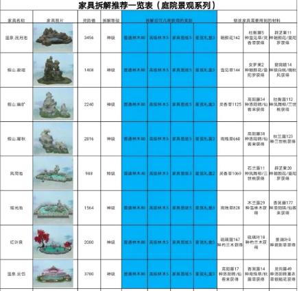 ����������ο����������¼Ҿ�_�������μҾ߲���Լ۱��Ƽ�