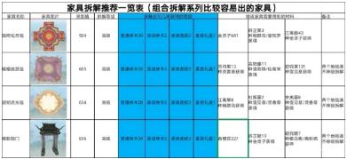 ����������ο����������¼Ҿ�_�������μҾ߲���Լ۱��Ƽ�