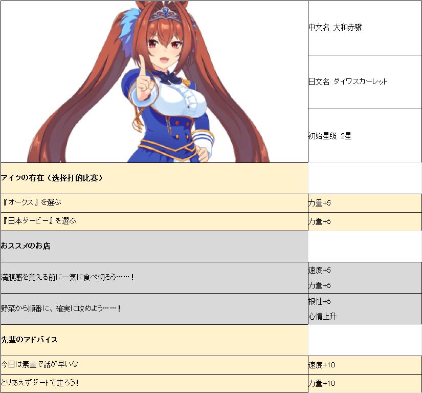 ���������δ�ͳ����¼�_���������δ�ͳ����¼�һ��