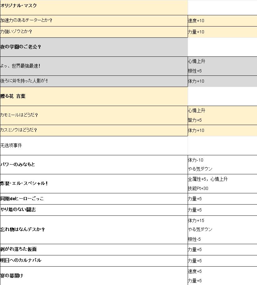 ������������ӥ�¼�_������������ӥ�¼�һ��