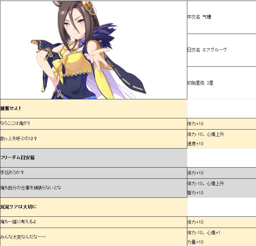 ���������������¼�_���������������¼�һ��