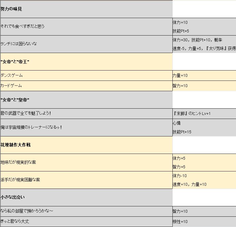 ���������������¼�_���������������¼�һ��