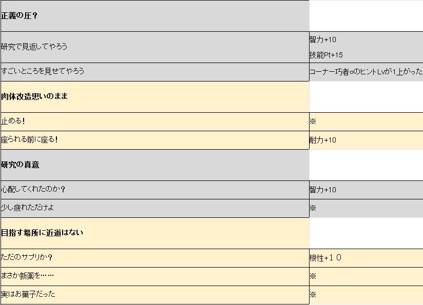 ���������ΰ��������¼�_���������ΰ��������¼�һ��