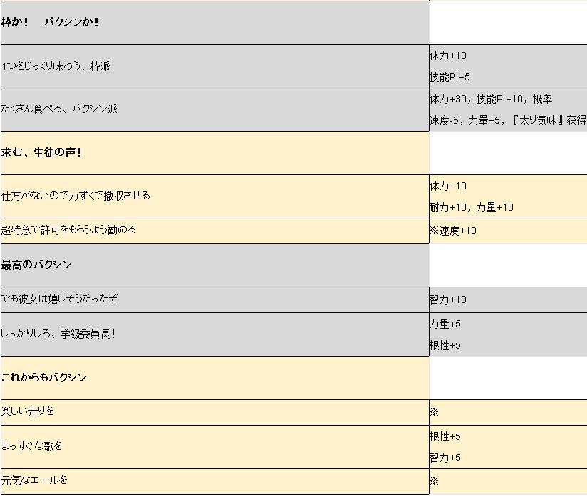 ����������ӣ�������¼�_����������ӣ�������¼�һ��