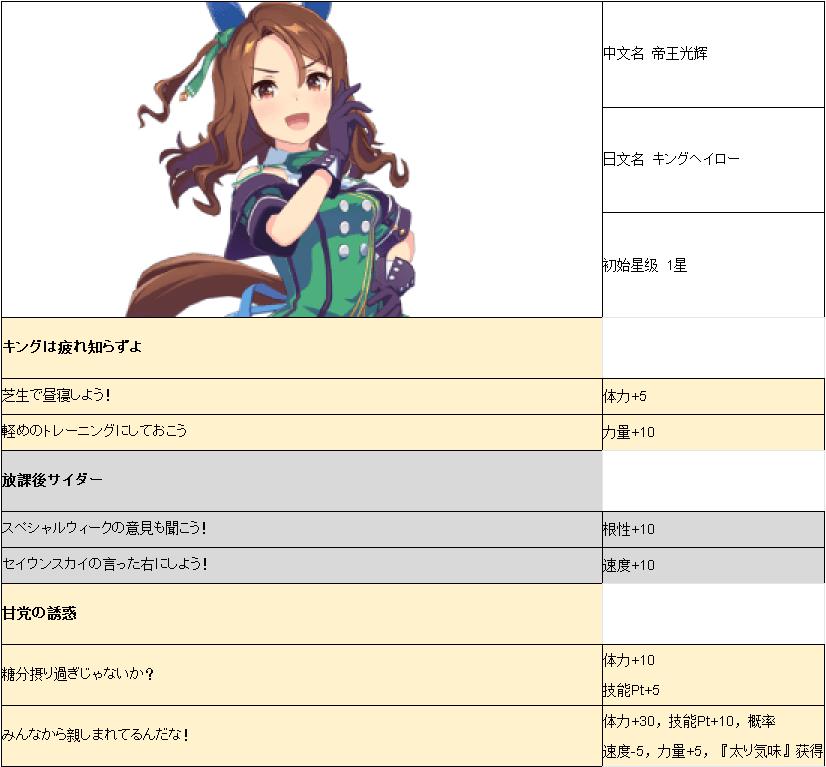 ���������ε�������¼�_���������ε�������¼�һ��