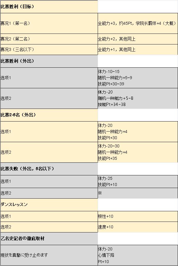 ���������������¼�_���������������¼�һ��