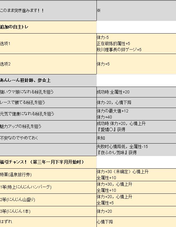 ���������������¼�_���������������¼�һ��