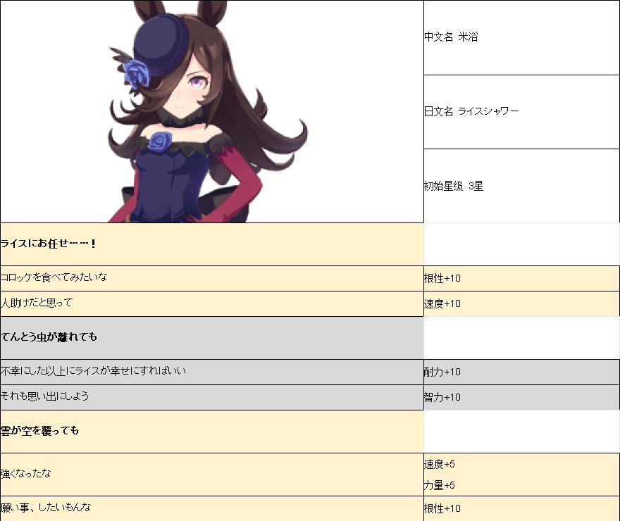 ������������ԡ�¼�_������������ԡ�¼�һ��