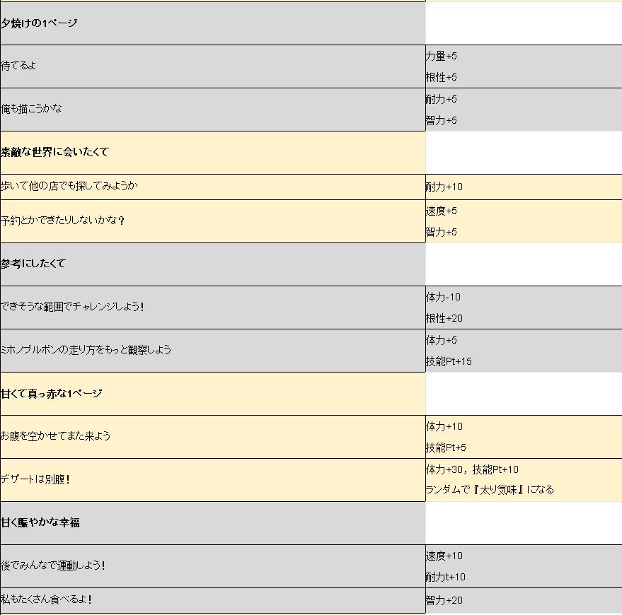 ������������ԡ�¼�_������������ԡ�¼�һ��