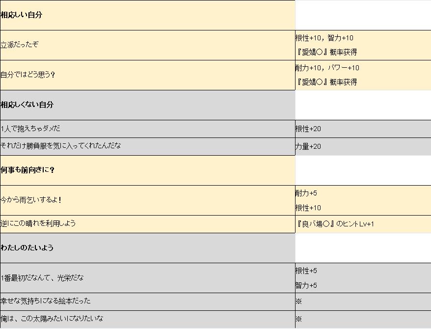 ������������ԡ�¼�_������������ԡ�¼�һ��