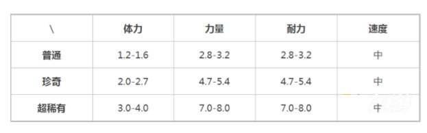 �������³�����˹��ô���_�������³���������˹��ȡ;������