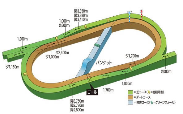 ���������ξ������µ�λ������_���������ξ������µ�λ�û���һ��