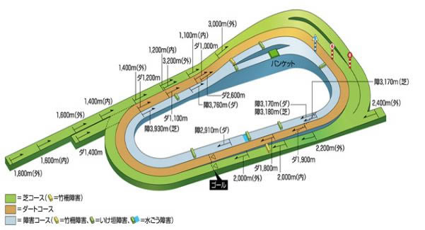 ���������ξ������µ�λ������_���������ξ������µ�λ�û���һ��