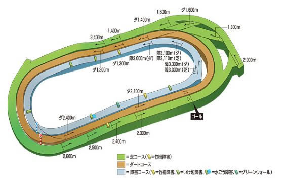 ���������ξ������µ�λ������_���������ξ������µ�λ�û���һ��