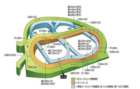 ���������ξ������µ�λ������_���������ξ������µ�λ�û���һ��