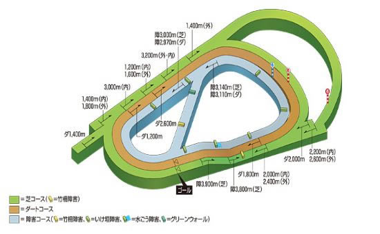 ���������ξ������µ�λ������_���������ξ������µ�λ�û���һ��