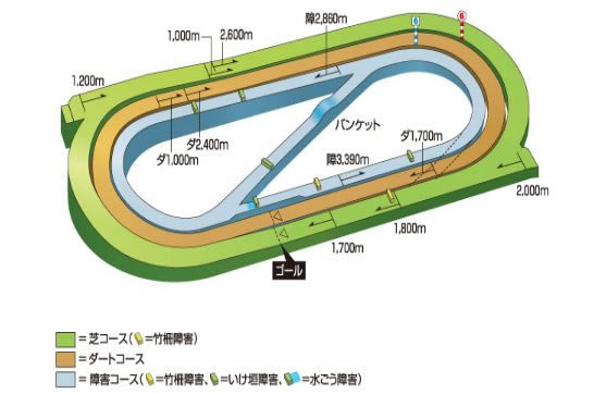 ���������ξ������µ�λ������_���������ξ������µ�λ�û���һ��