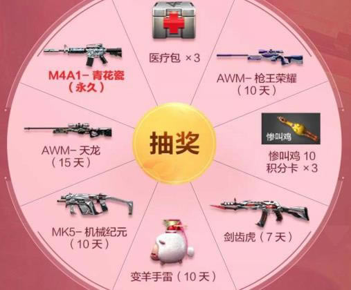 CF����CFER������Բ���������_CF����CFER������Բ�����ȡ��ַ