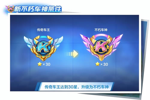 ���ܿ���������S11�������೵��������_���ܿ���������S11�������೵����δ��