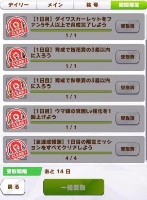 �����������޶������淨ʲô��˼_�����������޶������淨���ķ���