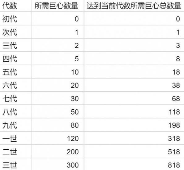 �������³���Լ�޽���_�������³���Լ�޽������ı�