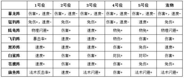 �޼���;���ﳵ������_�޼���;���ι��ﳵλ��һ��