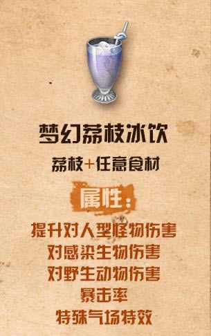 ����֮���λ���֦�����䷽_����֮���λ���֦������ô��