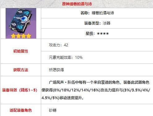 ԭ����ľ���ʫ�ø�˭_ԭ����ľ���ʫ�ʺ��ĸ���ɫ