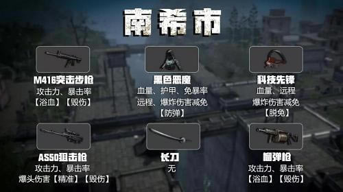 ����֮������ز���ô����_����֮������ز�ʳ�״�ȫ