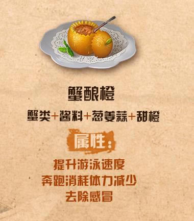 ����֮��з�����ô��_����֮��з����䷽