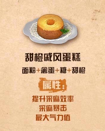 ����֮������ݷ絰����ô��_����֮������ݷ絰���䷽