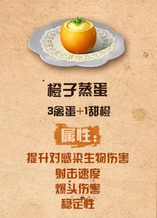 ����֮�����������ô��_����֮����������䷽