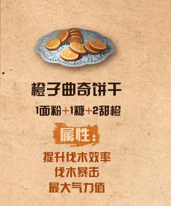 ����֮�������������䷽_����֮��������������ô��