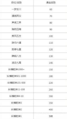 �����´�½����ѡ���Ƽ�_�����´�½�����������ѡ��