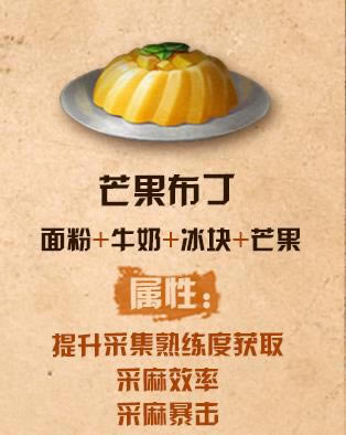 ����֮��â�������䷽_����֮��â��������ô��