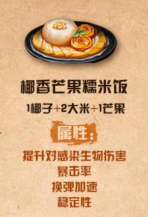 ����֮��Ҭ��â��Ŵ�׷��䷽_����֮��Ҭ��â��Ŵ�׷���ô��