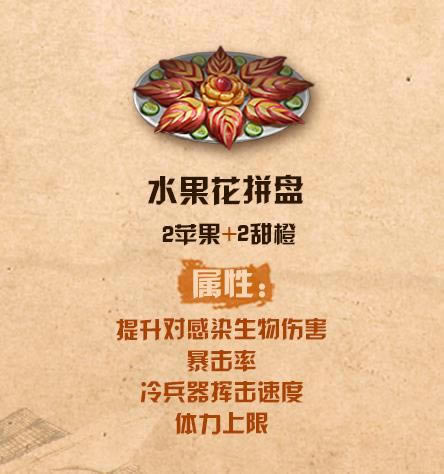 ����֮��ˮ����ƴ���䷽_����֮��ˮ����ƴ����ô����