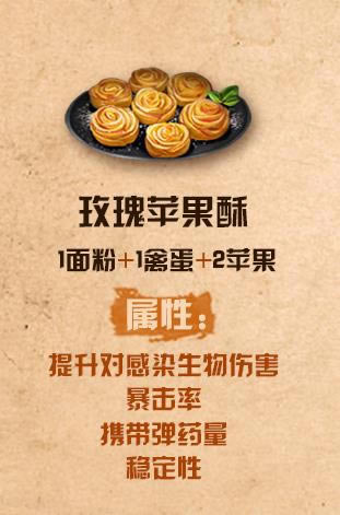 ����֮��õ��ƻ������ô��_����֮��õ��ƻ�����䷽