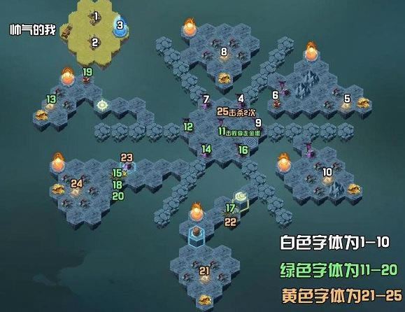 ����Զ��ѩ���ͨ��·����ô��_����Զ��ѩ���ͨ��·��ͼ�����