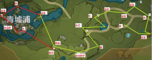 ԭ�������ɶ_ԭ�����γ������·�����