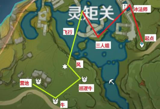 ԭ�������ɶ_ԭ�����γ������·�����