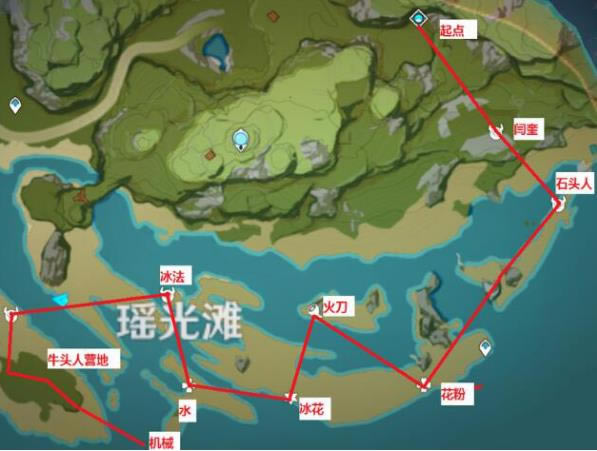 ԭ�������ɶ_ԭ�����γ������·�����