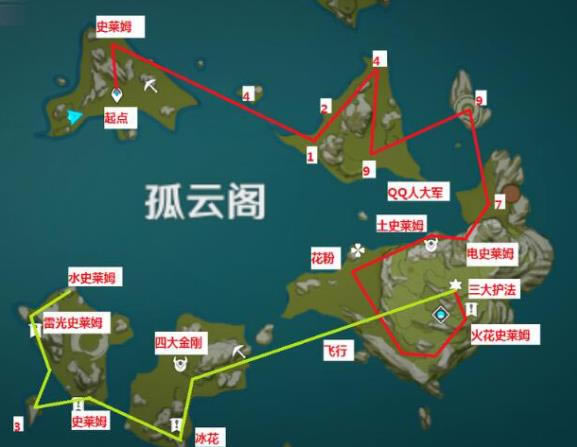 ԭ�������ɶ_ԭ�����γ������·�����