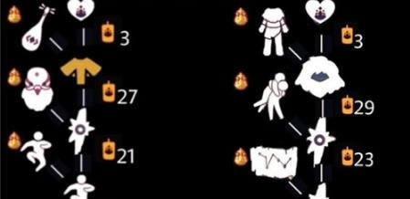 �������뼾���ڰ�����ô��_�������뼾���ڰ��Ļ�ȡ;������