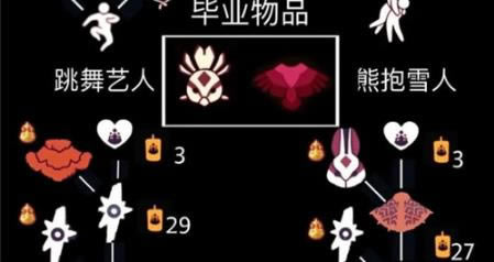 �������뼾���ڰ�����ô��_�������뼾���ڰ��Ļ�ȡ;������