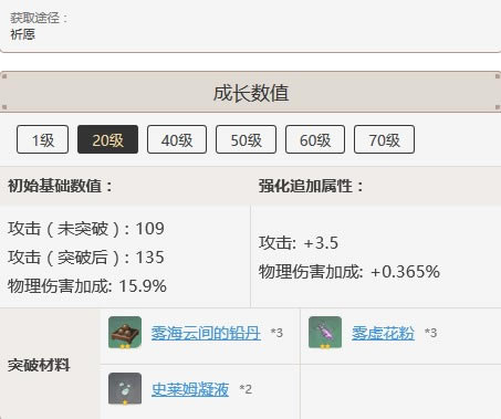 ԭ��ǧ�ҳ�ǹͻ�Ʋ�����ʲô_ԭ������ǧ�ҳ�ǹͻ�Ʋ���һ��