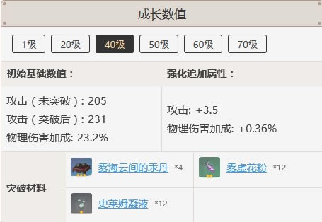 ԭ��ǧ�ҳ�ǹͻ�Ʋ�����ʲô_ԭ������ǧ�ҳ�ǹͻ�Ʋ���һ��