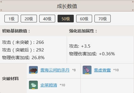 ԭ��ǧ�ҳ�ǹͻ�Ʋ�����ʲô_ԭ������ǧ�ҳ�ǹͻ�Ʋ���һ��