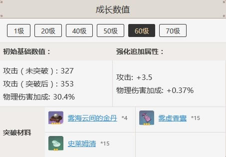 ԭ��ǧ�ҳ�ǹͻ�Ʋ�����ʲô_ԭ������ǧ�ҳ�ǹͻ�Ʋ���һ��