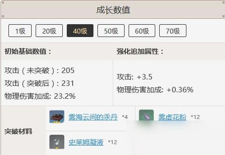 ԭ��ǧ�ҳ�ǹ��ô���_ԭ��ǧ�ҳ�ǹ��ȡ;������